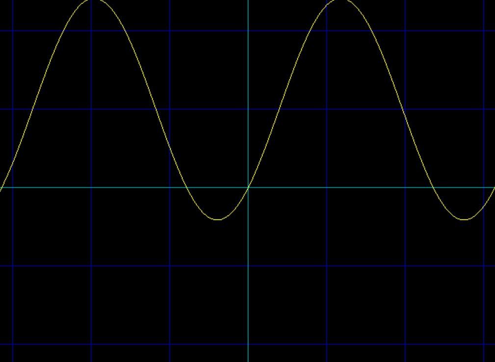 2D%20graph%20plot.png