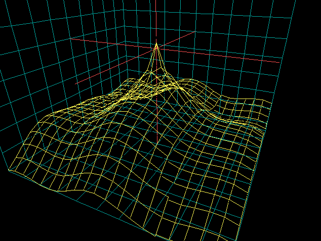 3D%20graph.png