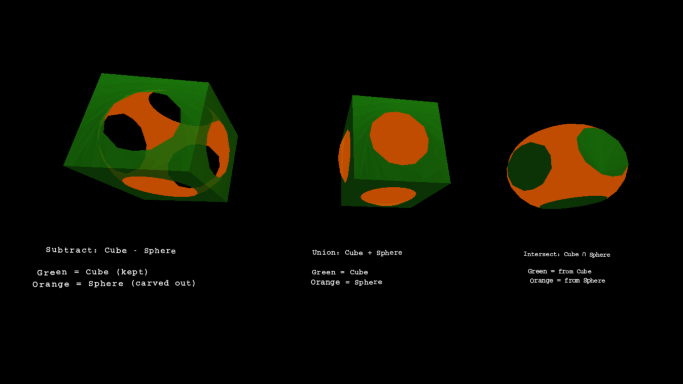 CSG%20demo.png